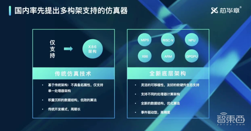 新型景观围挡 第134页