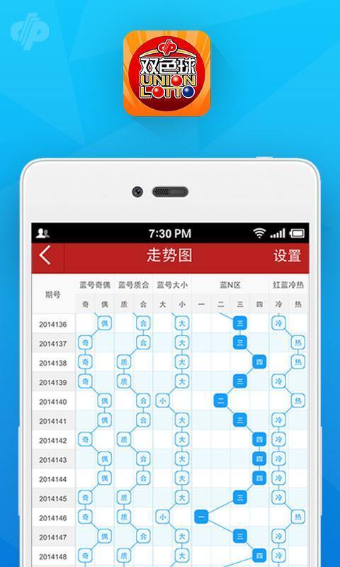 澳门一肖一码一l必开一肖,深度数据应用实施_app59.510