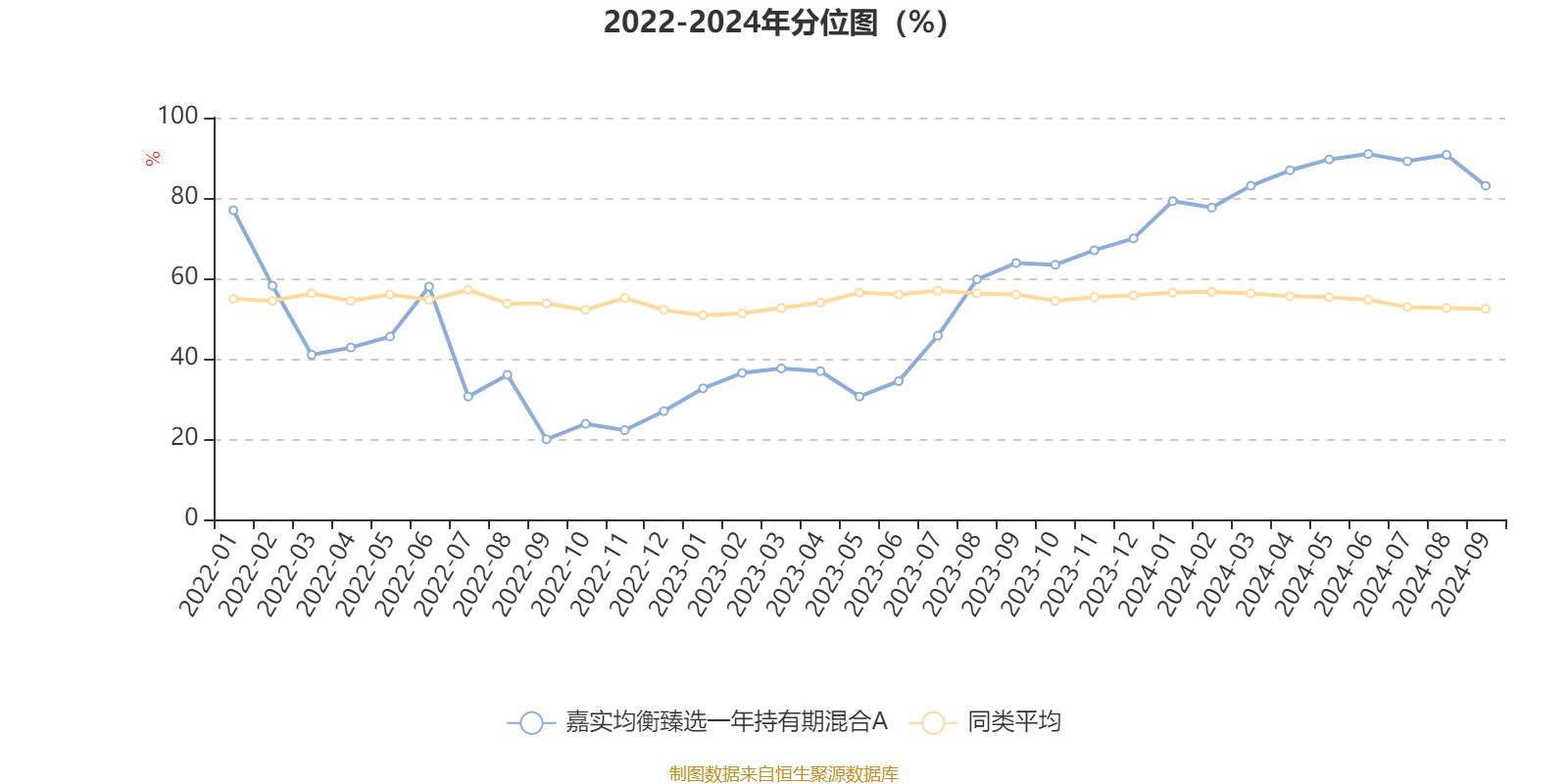 2024新奥正版资料大全,适用实施策略_bundle24.652