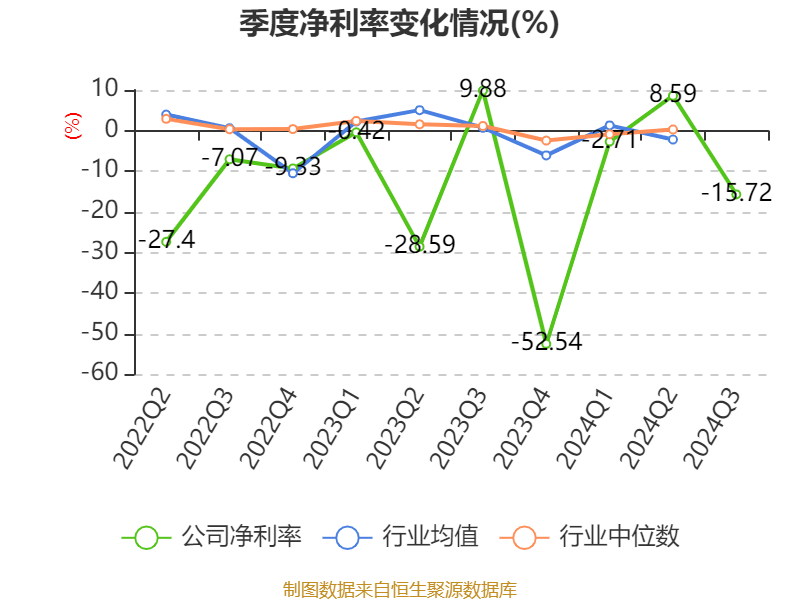 2024新奥正版资料大全,有效解答解释落实_pro29.603