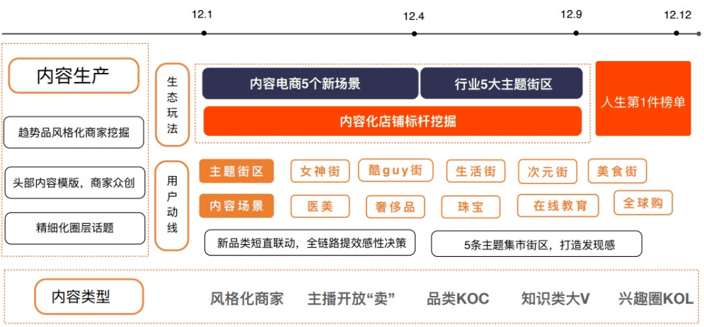 新奥天天正版资料大全,深入执行方案数据_静态版52.549