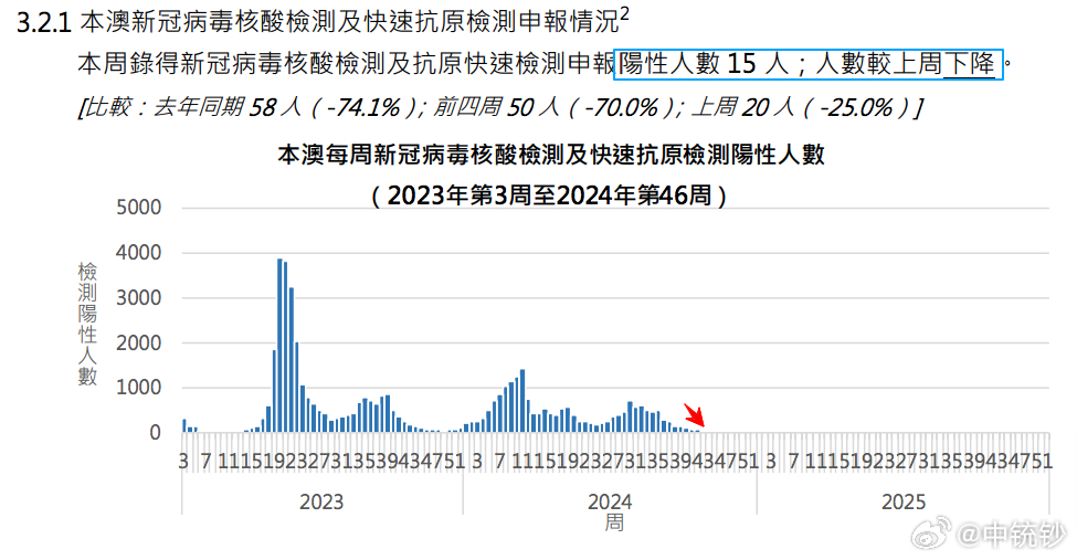 2024澳门六今晚开奖,数据驱动执行决策_XT48.714