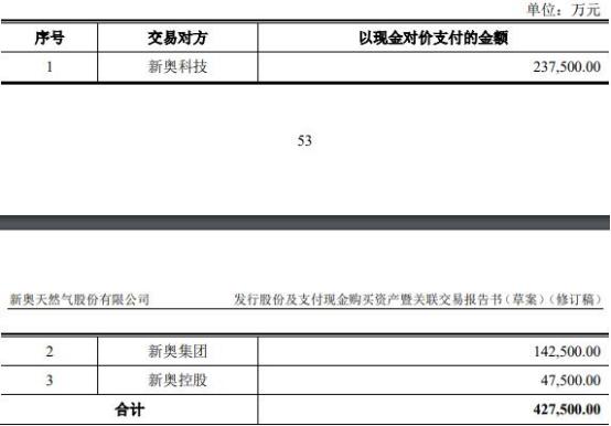 2024新奥资料免费精准39,科学分析解析说明_免费版58.589