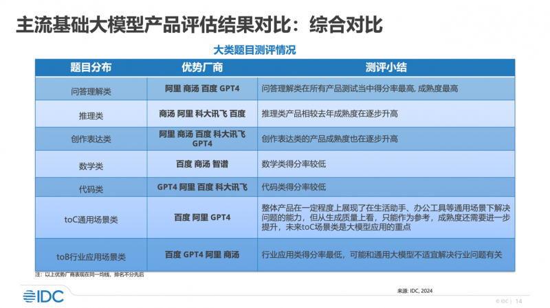 新澳天天开奖资料大全1052期,标准化流程评估_Mixed71.925