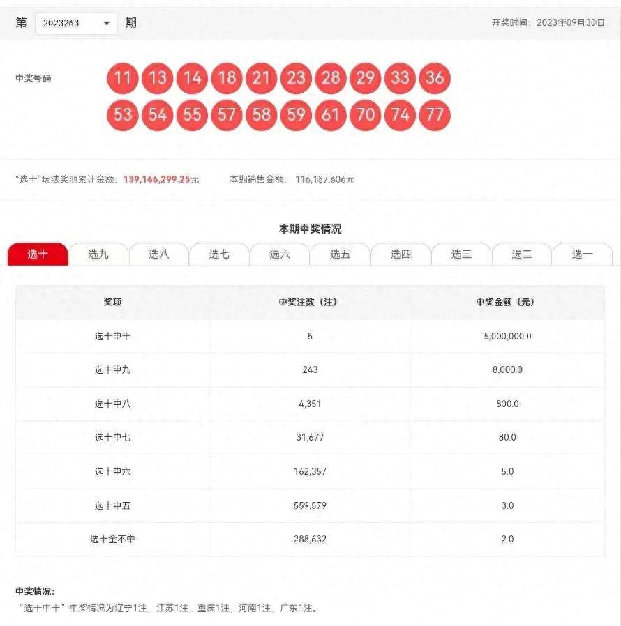 新澳今晚六给彩开奖结果,精细化说明解析_DP11.160