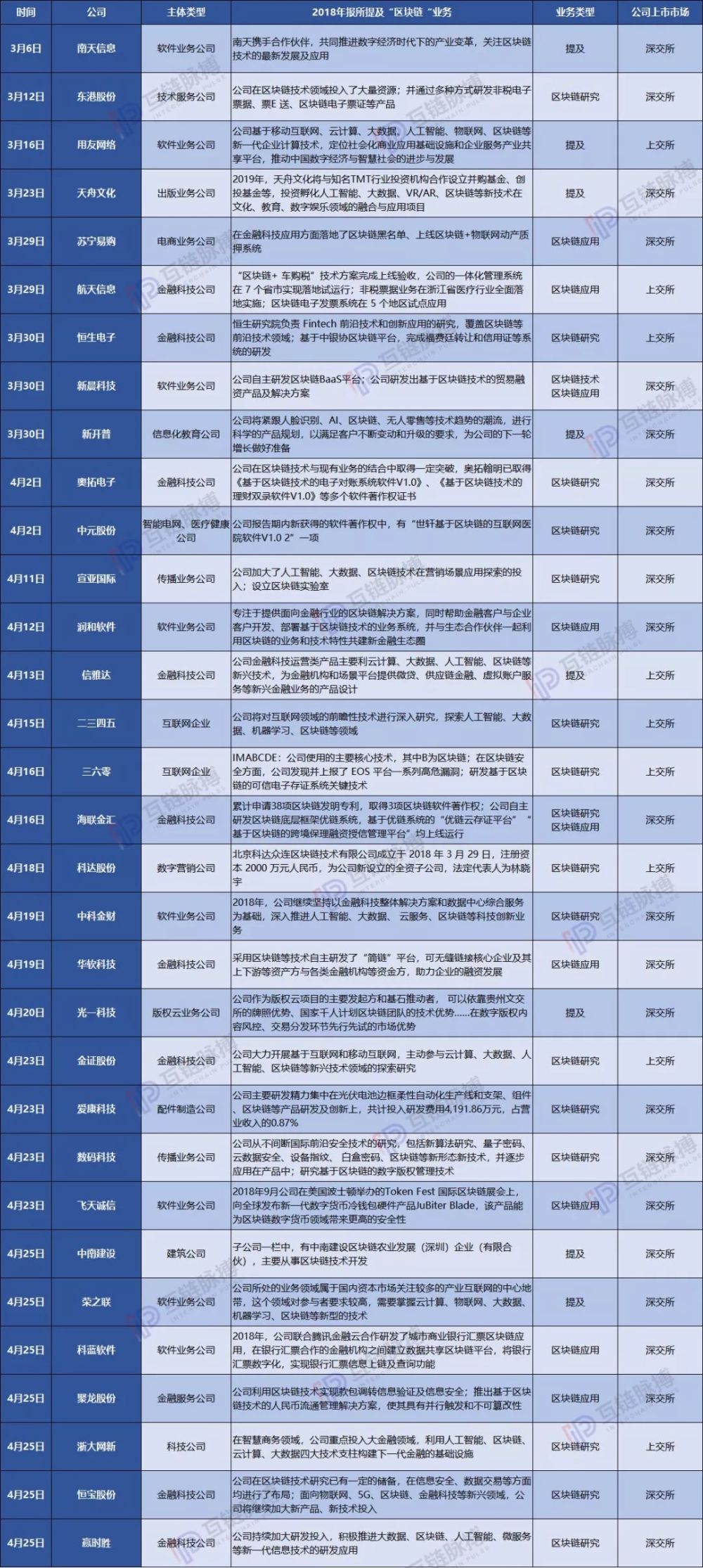 2024年新奥天天精准资料大全,统计分析解释定义_社交版95.462