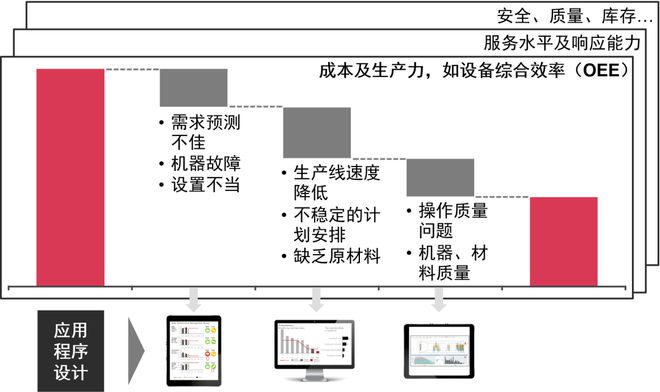 澳门今晚一肖必中特｜适用计划解析方案