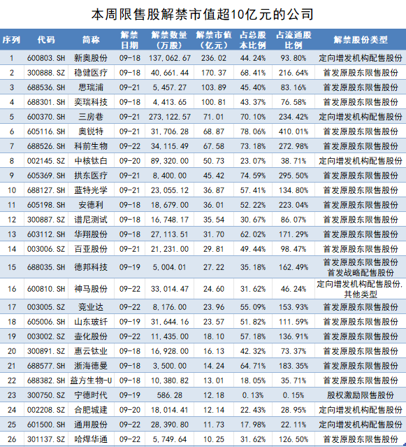 2024新奥资料免费公开,广泛的解释落实支持计划_36087.62