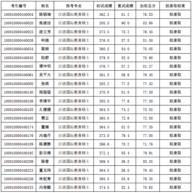 新奥门资料大全正版资料2024年免费下载｜适用计划解析方案