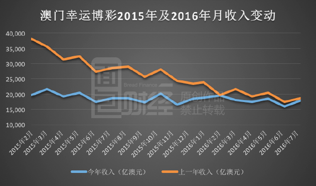 市政施工围挡 第64页