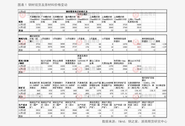 管家婆一票一码100正确王中王,实地执行分析数据_试用版69.389