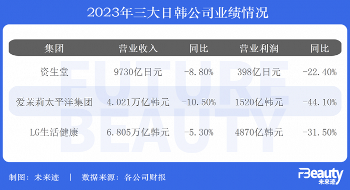 彩钢企口型围挡 第121页