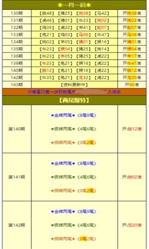 新澳天天免费精准资料大全,收益成语分析落实_R版23.896