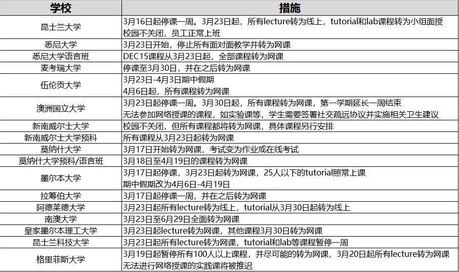 2024新澳正版免费资料的特点,国产化作答解释落实_豪华版68.829