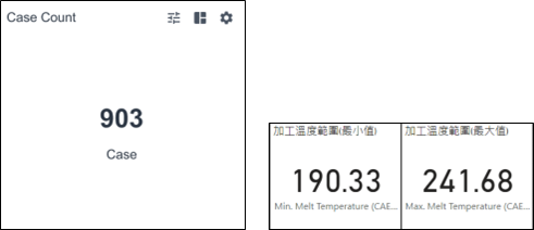 新奥天天正版资料大全,全面数据解释定义_3D22.817