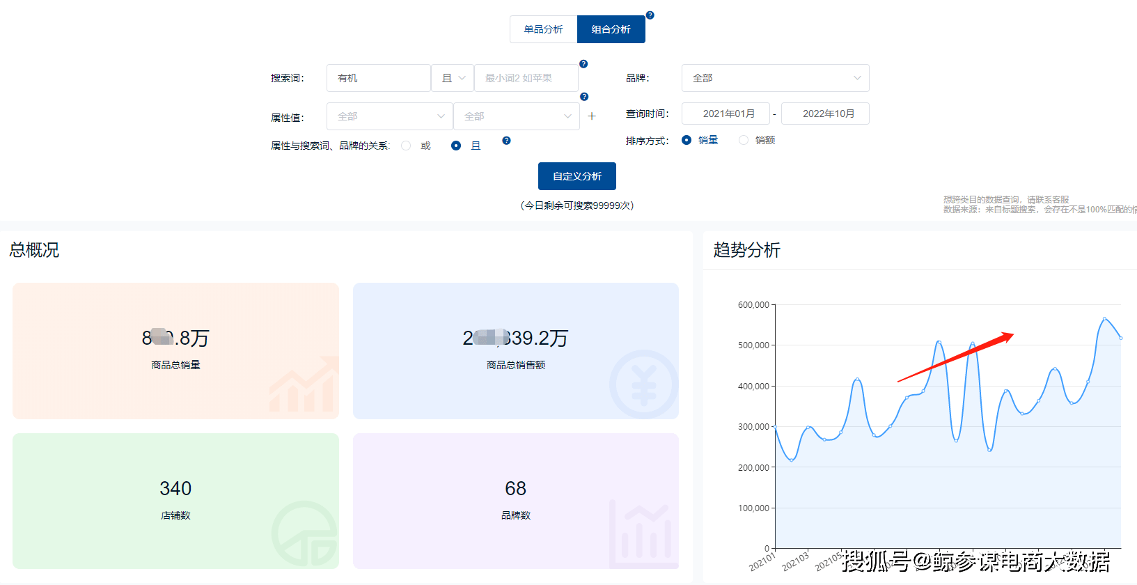 管家婆一码一肖100中奖,统计数据解释定义_bundle11.704