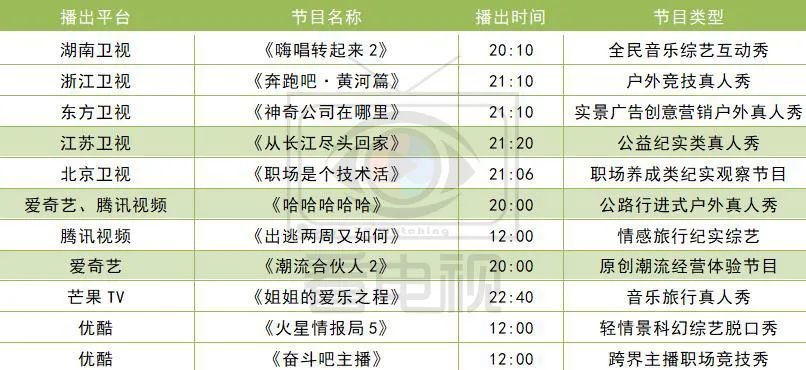 PVC工程围挡 第64页