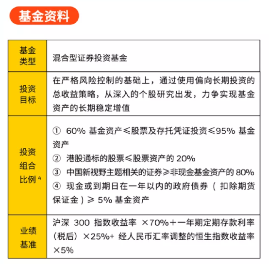 2024全年资料免费大全一肖一特,快速解答方案执行_进阶版66.631