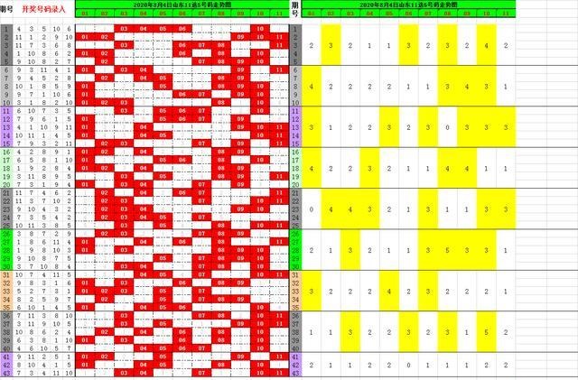 澳门开奖结果+开奖记录表生肖,正确解答落实_DX版40.804