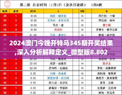 2024年澳门特马今晚,经典解释落实_超级版34.994