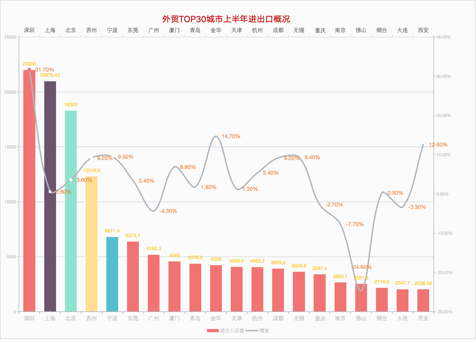 新型景观围挡 第124页