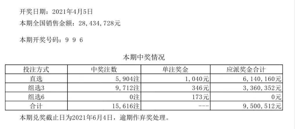 新奥彩294444cm,最新分析解释定义_VE版62.395