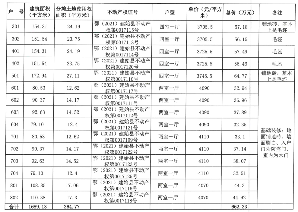 1530888.C0m,实地评估说明_HD74.534