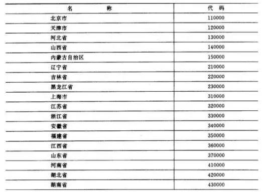 新澳门一码一码100准确,最新答案解释落实_9DM58.161