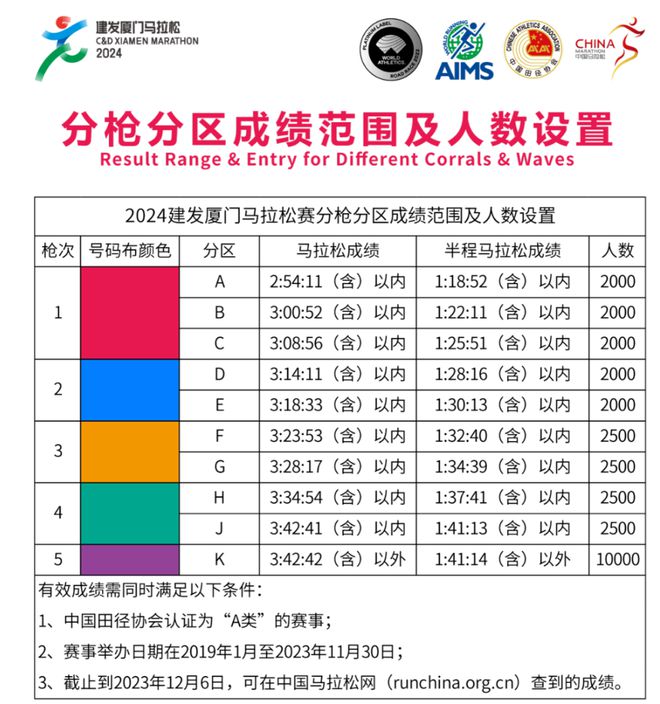 2024年新奥门特马资料93期,综合计划评估说明_黄金版91.713