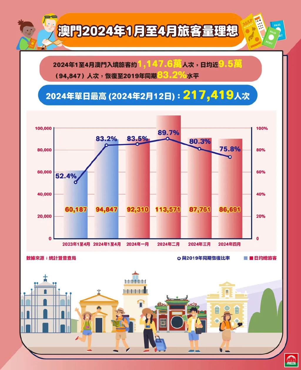 2024新澳门精准免费大全,现状分析说明_专家版63.734