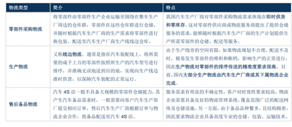 市政施工围挡 第138页