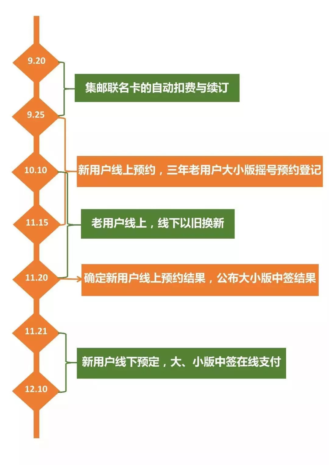 2024澳门特马今晚开奖56期的,国产化作答解释落实_安卓款87.205