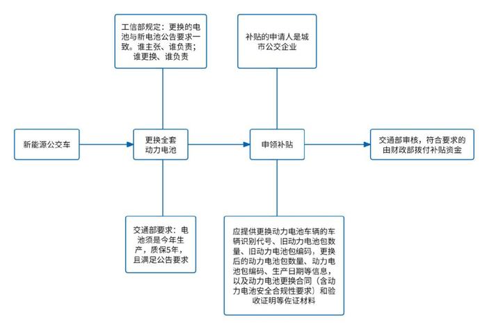 新奥长期免费资料大全,完善的执行机制解析_VE版70.847