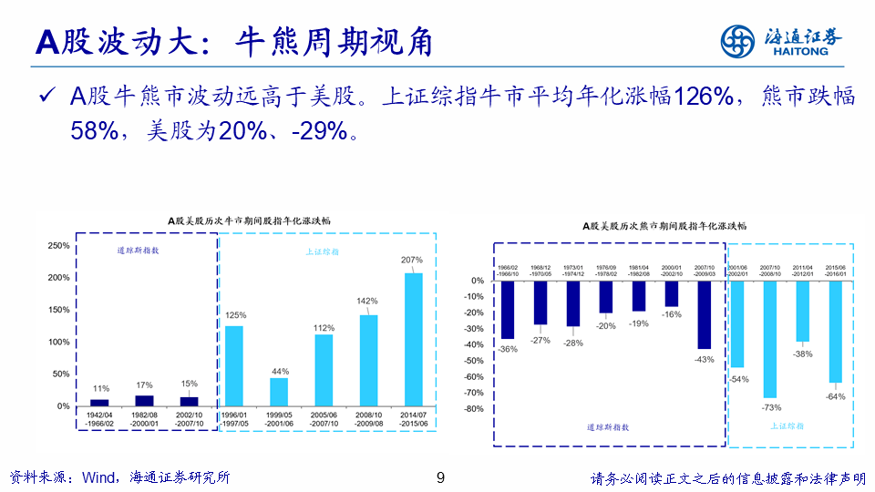 澳门一码一肖100准吗,高度协调策略执行_R版22.966