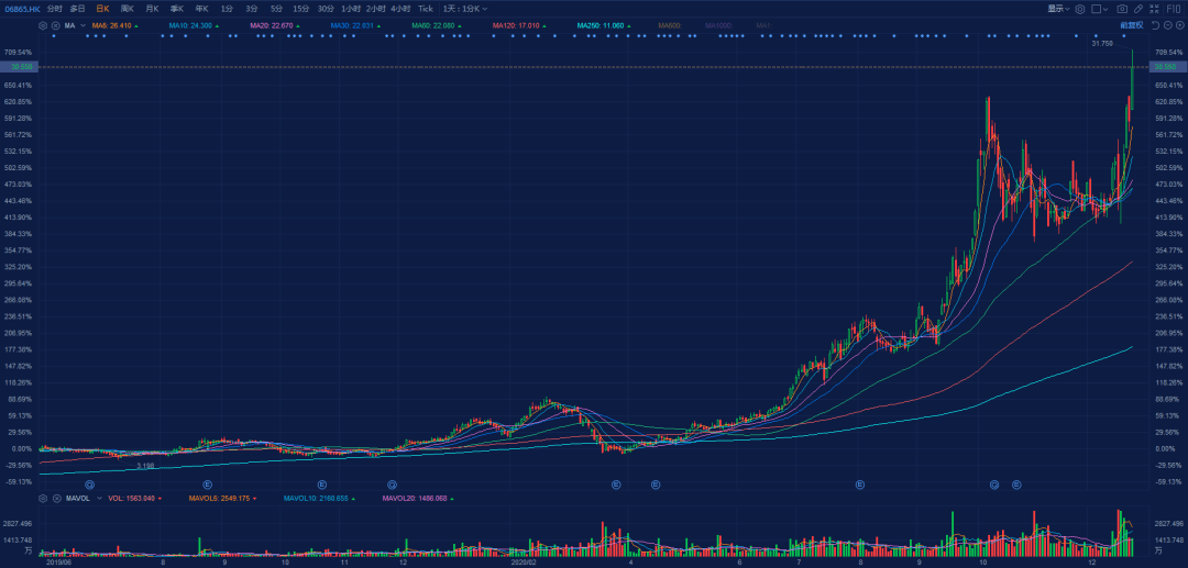 澳门王中王100%期期准,正确解答落实_QHD版58.260