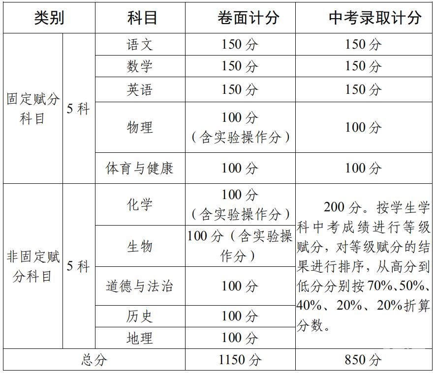 一码一肖100%精准,高效计划实施解析_手游版63.696