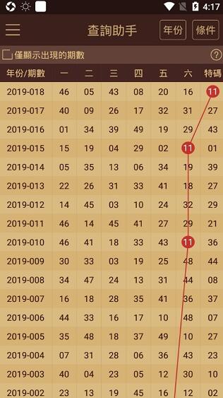 2024新澳门天天开好彩大全正版,收益成语分析落实_复古版17.608