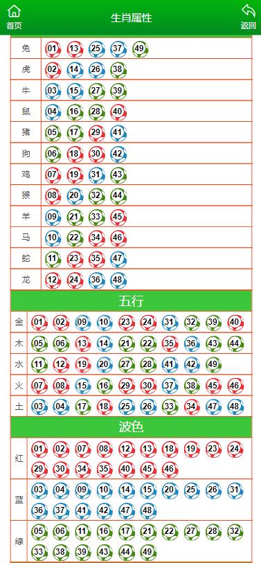 新澳门今晚开什么号码记录,动态词语解释落实_QHD54.191