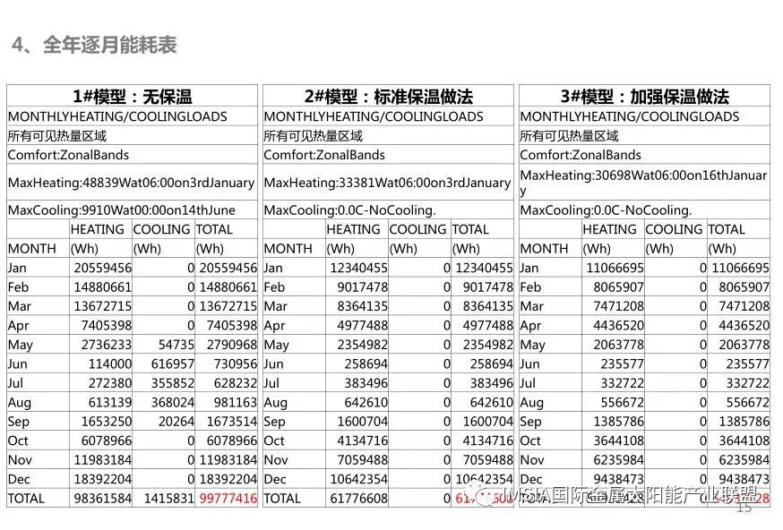 2024新奥精准资料免费大全078期,效率解答解释落实_watchOS94.566