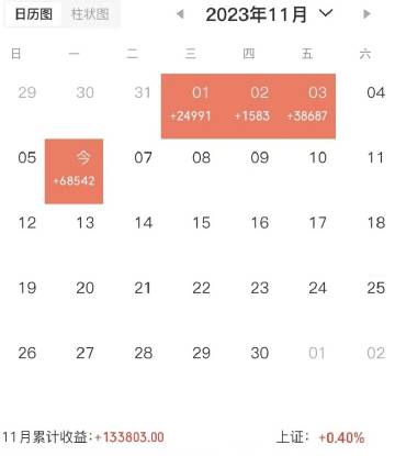 2024管家婆一肖一特,快速响应计划分析_进阶款55.67