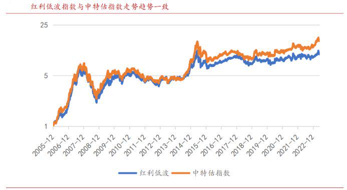 4949澳门特马今晚开奖,绝对经典解释落实_冒险款95.390