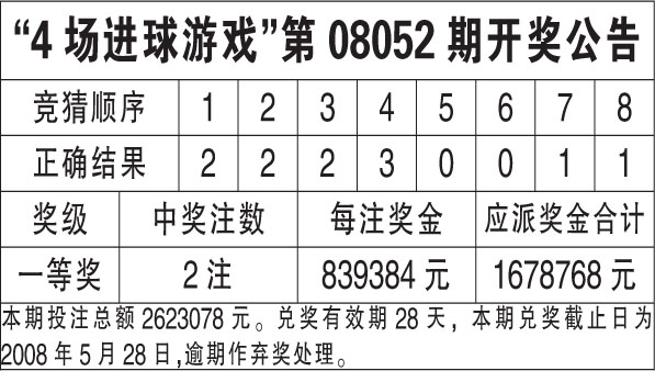 香港开奖结果记录查询,最新正品解答落实_vShop49.421