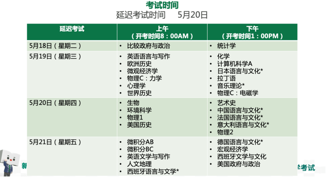 2024今晚香港开特马,动态调整策略执行_AP65.657