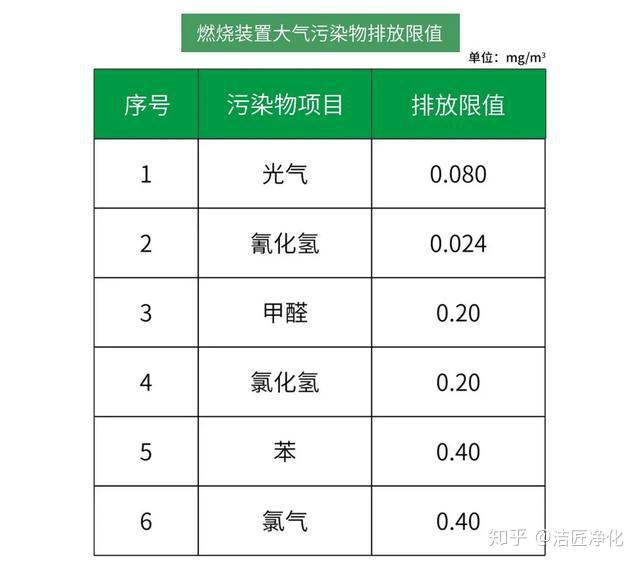 新澳2024天天正版资料大全,可靠研究解释定义_高级版24.562