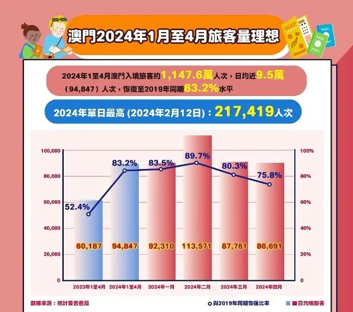 PVC工程围挡 第60页