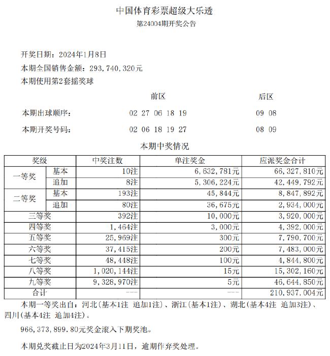 新澳天天彩免费资料查询85期,持续设计解析_8K63.959