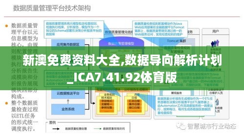 新澳免资料费,数据整合策略分析_1440p13.789