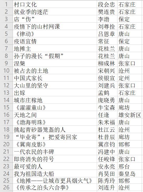 新型景观围挡 第113页