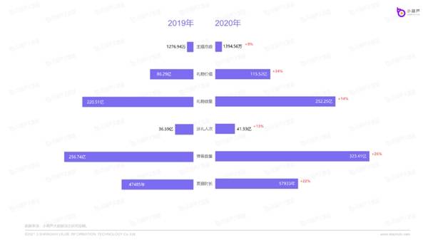 2024新澳门今晚开特马直播,数据驱动方案实施_X版10.314