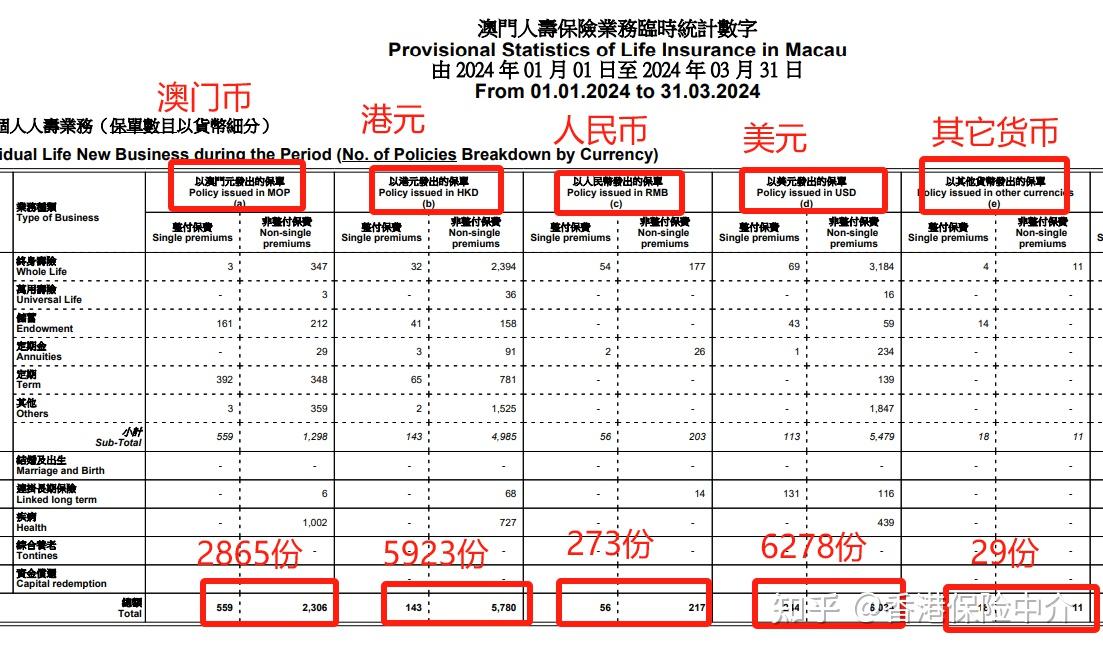 澳门王中王100%的资料2024年,全面设计执行策略_U33.961